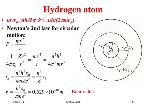 bohr radius.